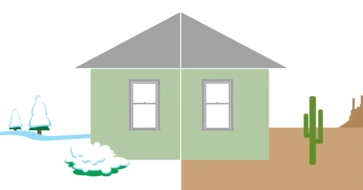 RBA-SocialShare-glasstypes-1220.png